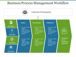Business process management workflow powerpoint slides
