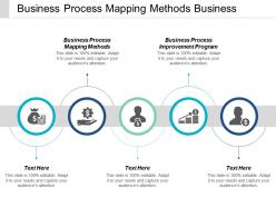 Business process mapping methods business process improvement program cpb
