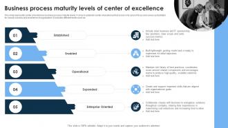 Business Process Maturity Levels Of Center Of Excellence
