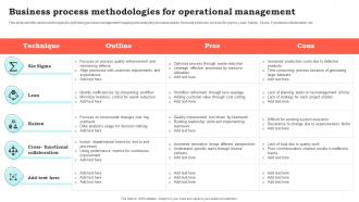Business Process Methodologies For Operational Management