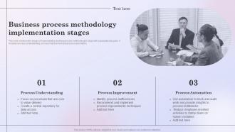 Business Process Methodology Implementation Stages