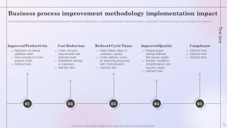 Business Process Methodology Powerpoint Ppt Template Bundles