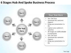 Business process model diagram 6 stages hub and spoke powerpoint slides