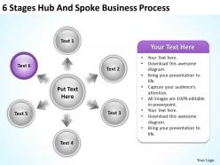 Business process model diagram 6 stages hub and spoke powerpoint slides