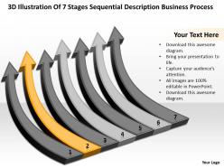 Business process model diagram 7 stages sequential description powerpoint slides