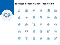 Business Process Model Powerpoint Presentation Slides