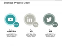 Business process model ppt powerpoint presentation pictures skills cpb