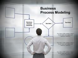 Business process modeling ppt powerpoint presentation portfolio samples cpb