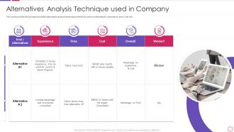Business process modeling techniques alternatives analysis technique company