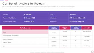 Business process modeling techniques cost benefit analysis for projects