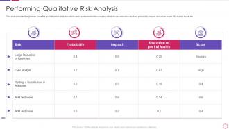 Business process modeling techniques performing qualitative risk analysis