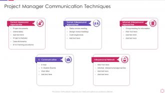 Business process modeling techniques project manager communication techniques