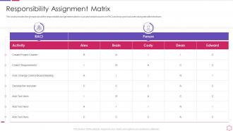 Business process modeling techniques responsibility assignment matrix