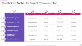 Business process modeling techniques stakeholder analysis for project communication