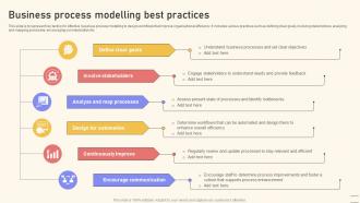 Business Process Modelling Best Practices