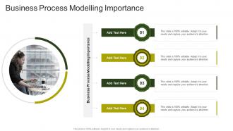 Business Process Modelling Importance In Powerpoint And Google Slides Cpb