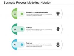 Business process modelling notation ppt powerpoint presentation slides cpb