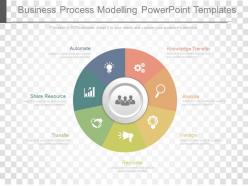 Business process modelling powerpoint templates