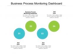 Business process monitoring dashboard ppt powerpoint example introduction cpb