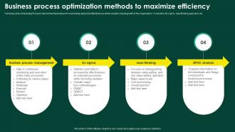 Business Process Optimization Methods To Maximize Efficiency