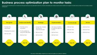 Business Process Optimization Plan To Monitor Tasks