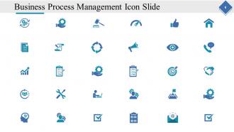 Business Process Optimization Powerpoint Presentation Slides