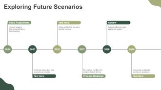 Business Process Optimization Strategies PPT Presentation AT Content Ready Professional
