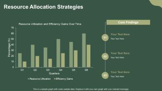 Business Process Optimization Strategies PPT Presentation AT Interactive Professional