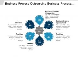 Business process outsourcing business process improvement continuous delivery cpb
