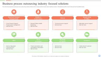 Business Process Outsourcing Industry Focused Smart Action Plan For Call Center Agents