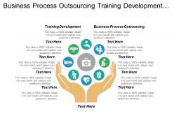 Business process outsourcing training development strategy performance management cpb