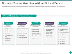 Business process overview with additional details customer onboarding process optimization