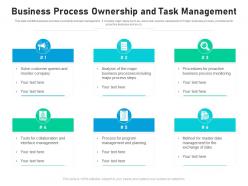 Business process ownership and task management