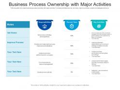 Business process ownership with major activities