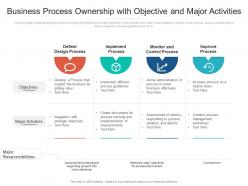 Business process ownership with objective and major activities