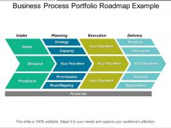 Business process portfolio roadmap example powerpoint show
