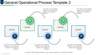 Business Process Powerpoint Presentation Slides