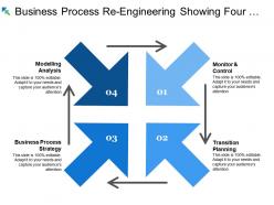 Business process re engineering showing four different arrows