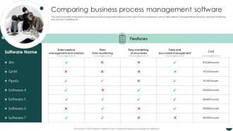 Business Process Redesign Strategies Comparing Business Process Management Software