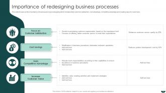 Business Process Redesign Strategies For Operational Excellence Powerpoint Presentation Slides