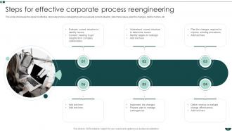 Business Process Redesign Strategies For Operational Excellence Powerpoint Presentation Slides