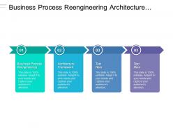 Business process reengineering architecture framework change management process cpb