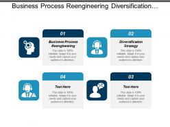 Business process reengineering diversification strategy enterprise risk management cpb