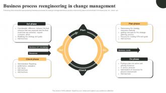 Business Process Reengineering In Change Management
