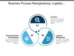 Business process reengineering logistics management startup financing marketing strategy cpb