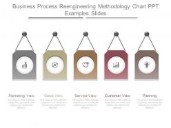 Business process reengineering methodology chart ppt examples slides