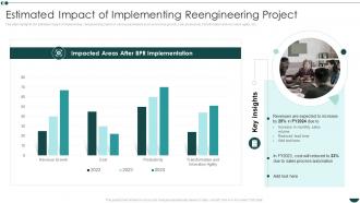 Business Process Reengineering Operational Efficiency Estimated Impact Of Implementing Reengineering Project