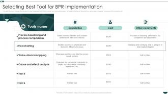 Business Process Reengineering Operational Efficiency Selecting Best Tool For Bpr Implementation