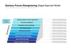 Business process reengineering staged approach model