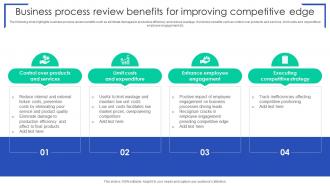 Business Process Review Benefits For Improving Competitive Edge